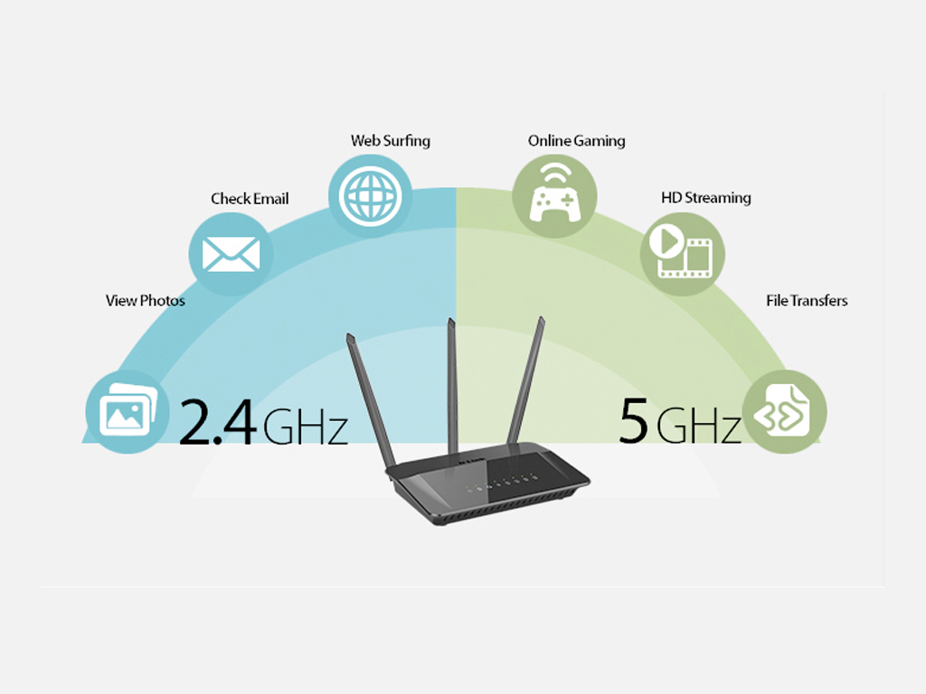 Cobertura vs Velocidad: La diferencia entre 2.4 GHz y 5 GHz se refleja en la mayor cobertura de 2.4 GHz frente a la mayor velocidad de 5 GHz.